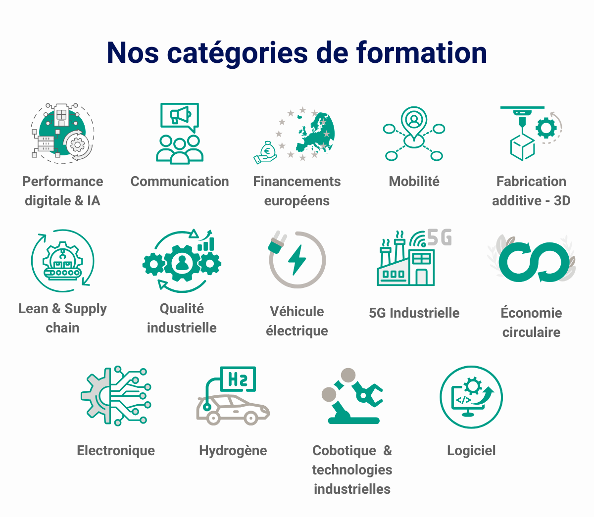 Image de mise en avant du bloc